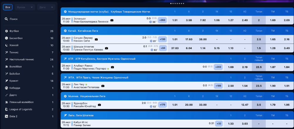 Мобильная версия 1Win Мобильная версия 1Win